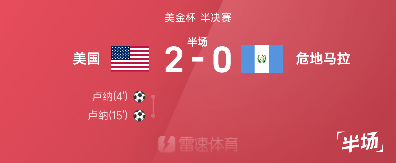 美金杯半场：卢纳梅开二度，美国2-0危地马拉